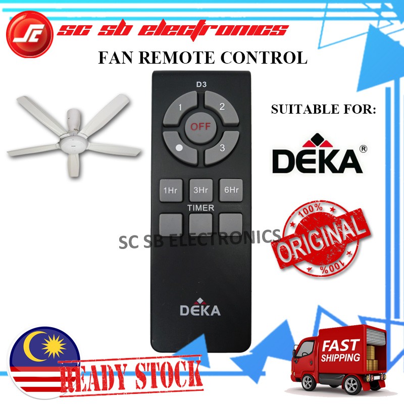 Decora electric outlet ceiling fan remote faceplates